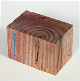 Wood grain direction